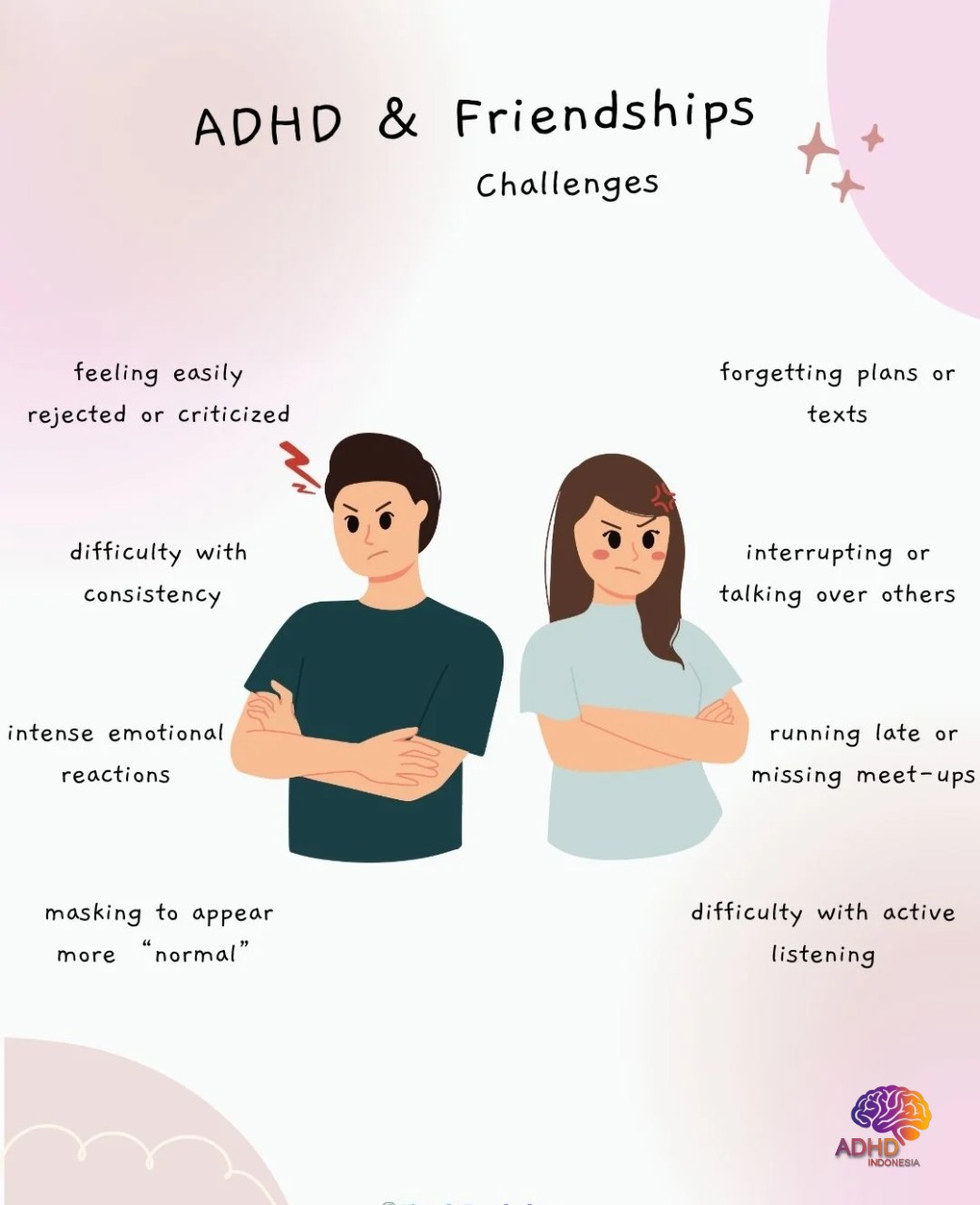 ADHD pada Anak Sekolah: Tantangan dan Pendampingan di Kabupaten Padang Lawas
